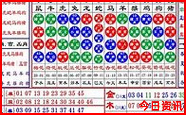 长白山北坡游玩路线